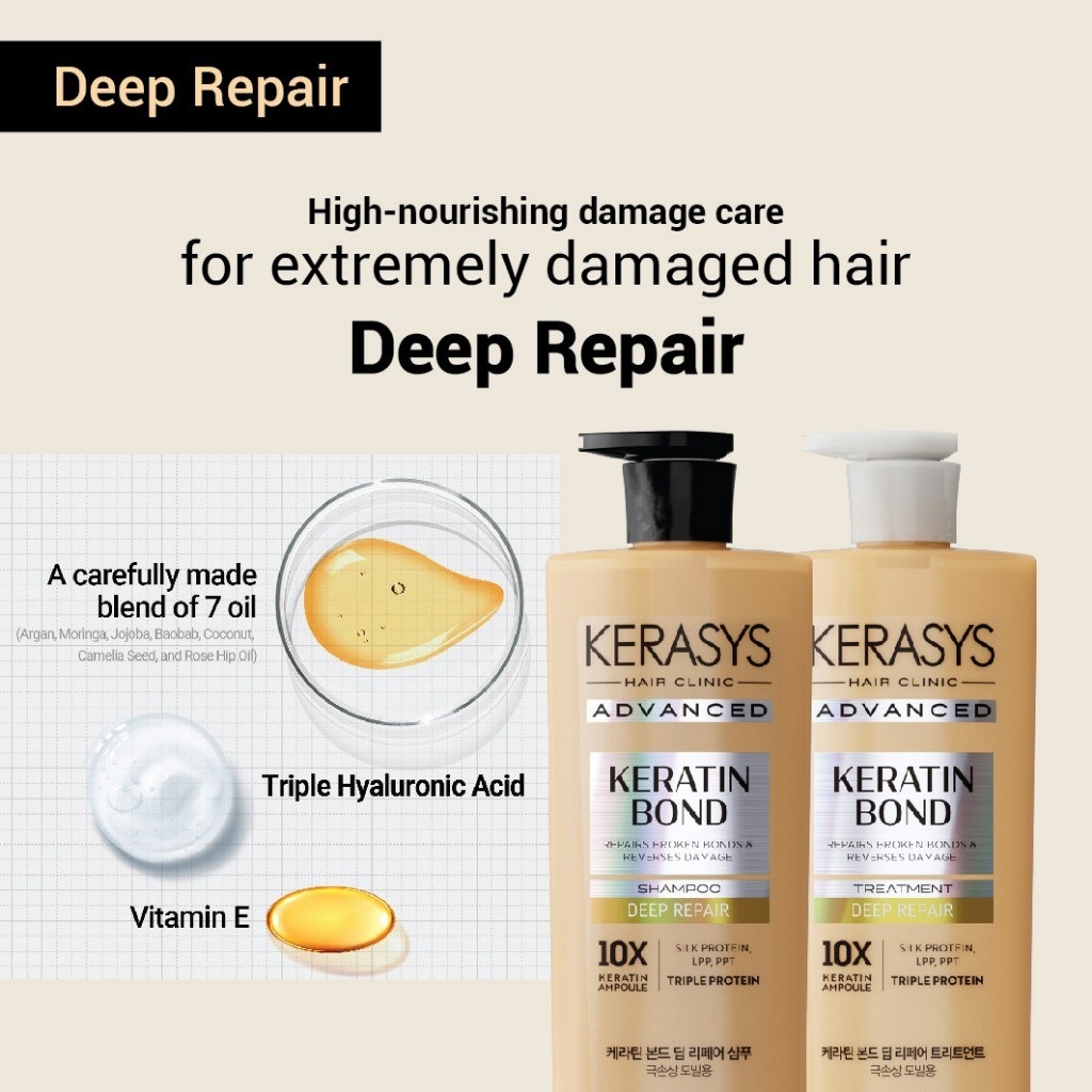 Kerasys Advanced Keratin Bond Deep Repair Shampoo (600ml)