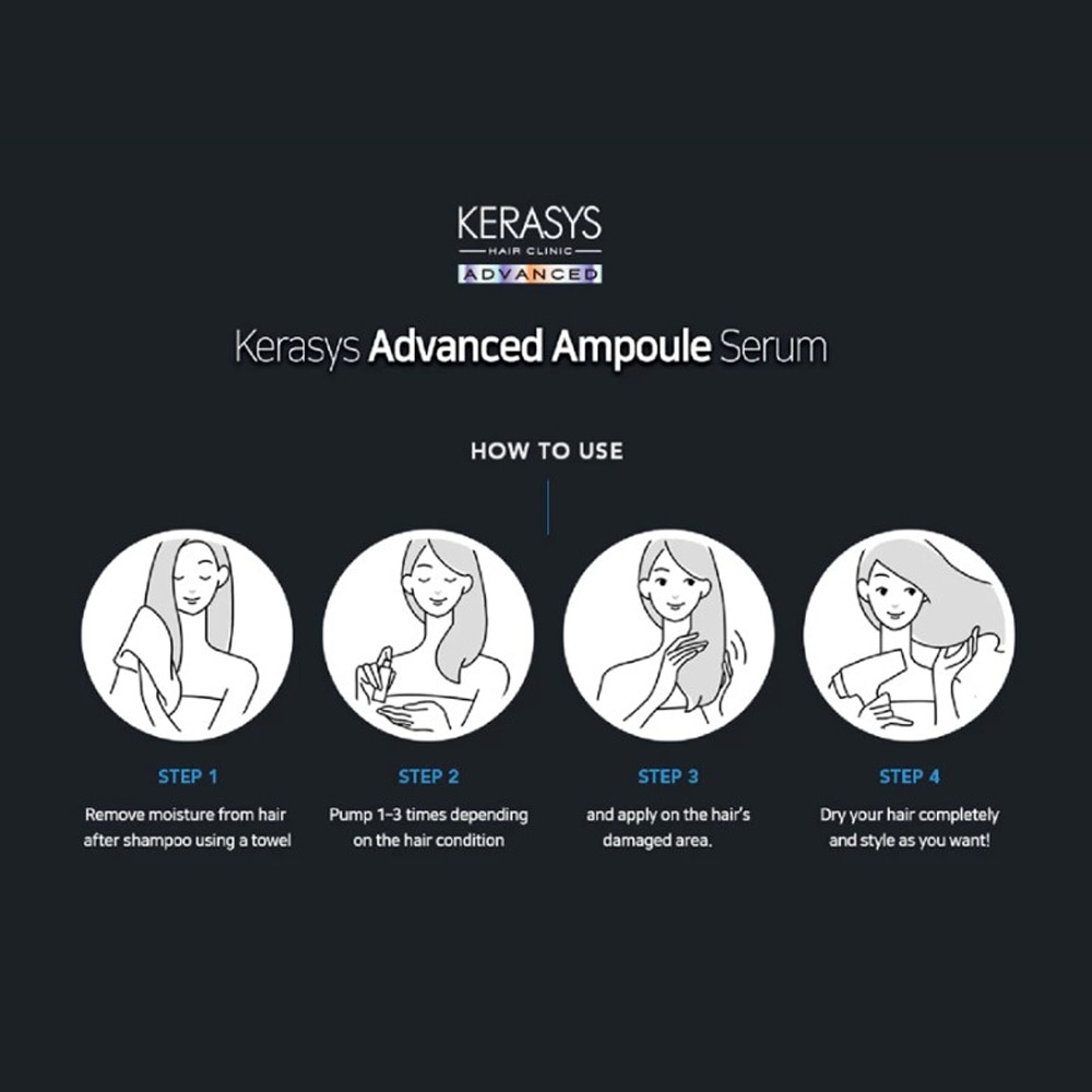 Kerasys Advanced Repair 10x Ampoule Hair Serum (80ml)