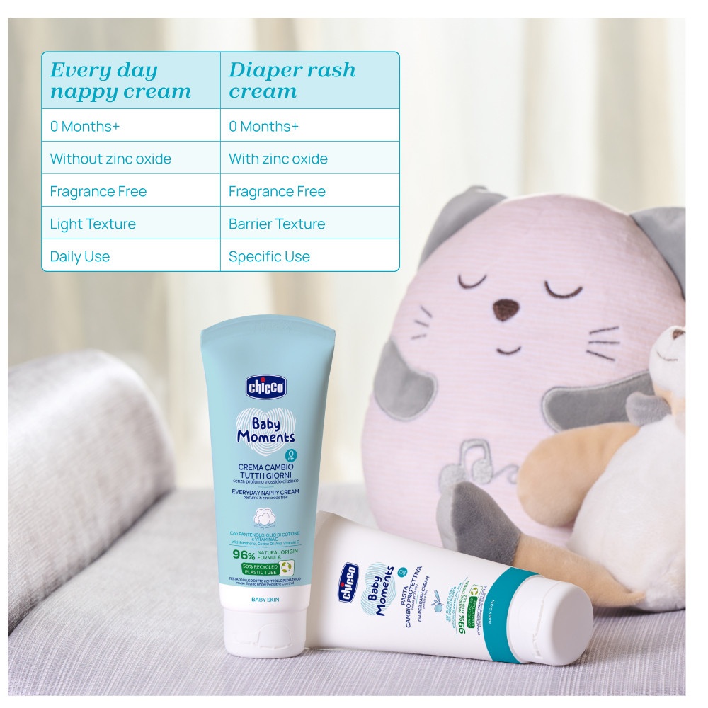 Chicco Baby Moments Diaper Rash Cream (100ml) image