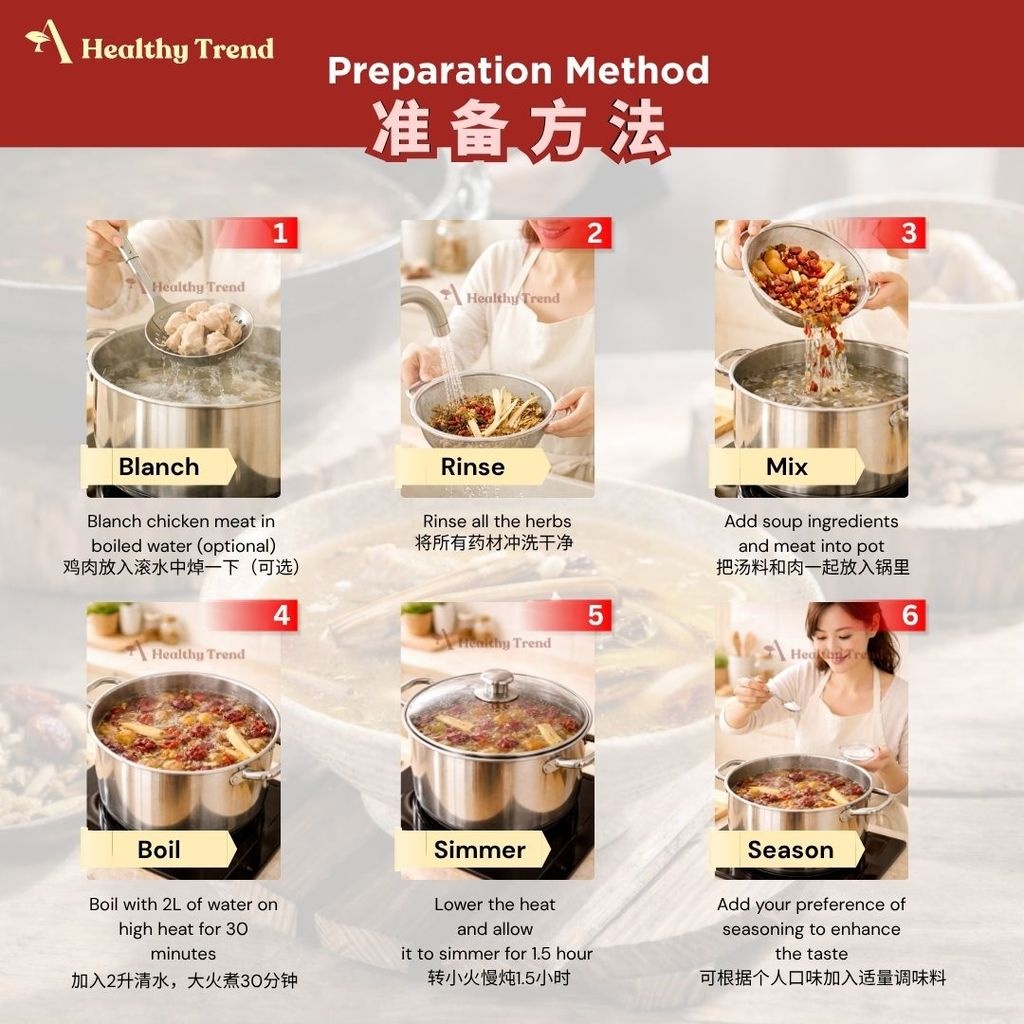 [Bundle of 5] A Healthy Trend Nourishing Chinese Herbal Soup Pack 