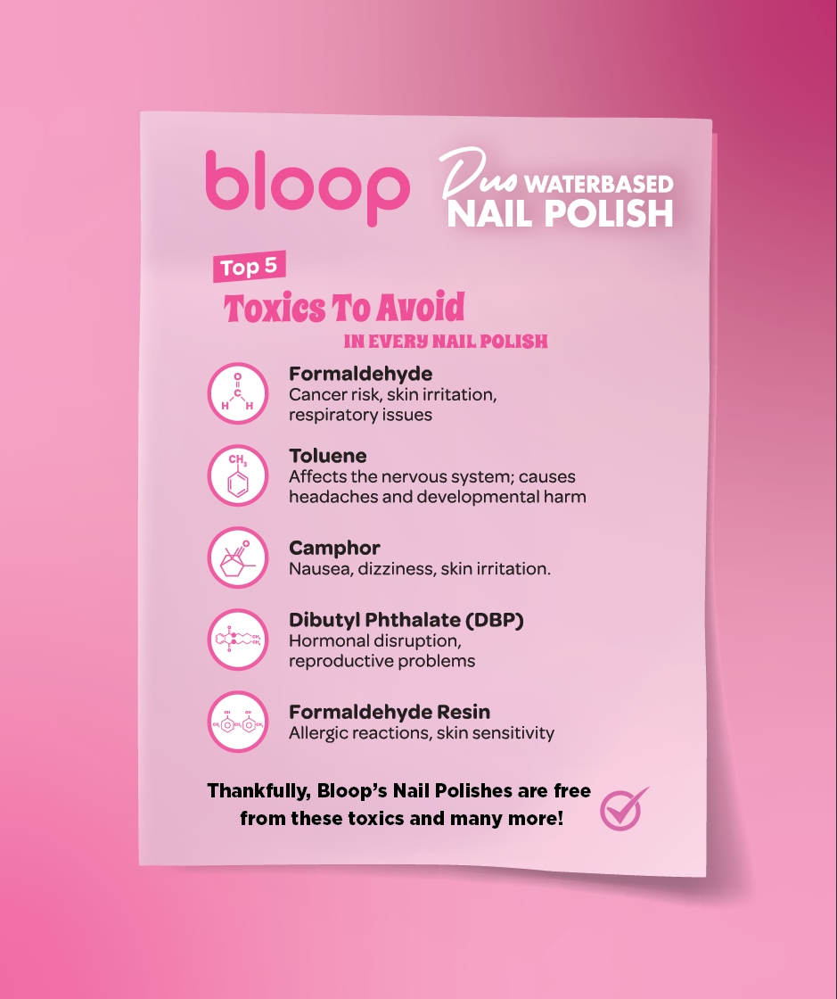Duo Waterbased Basic Polish WD0003